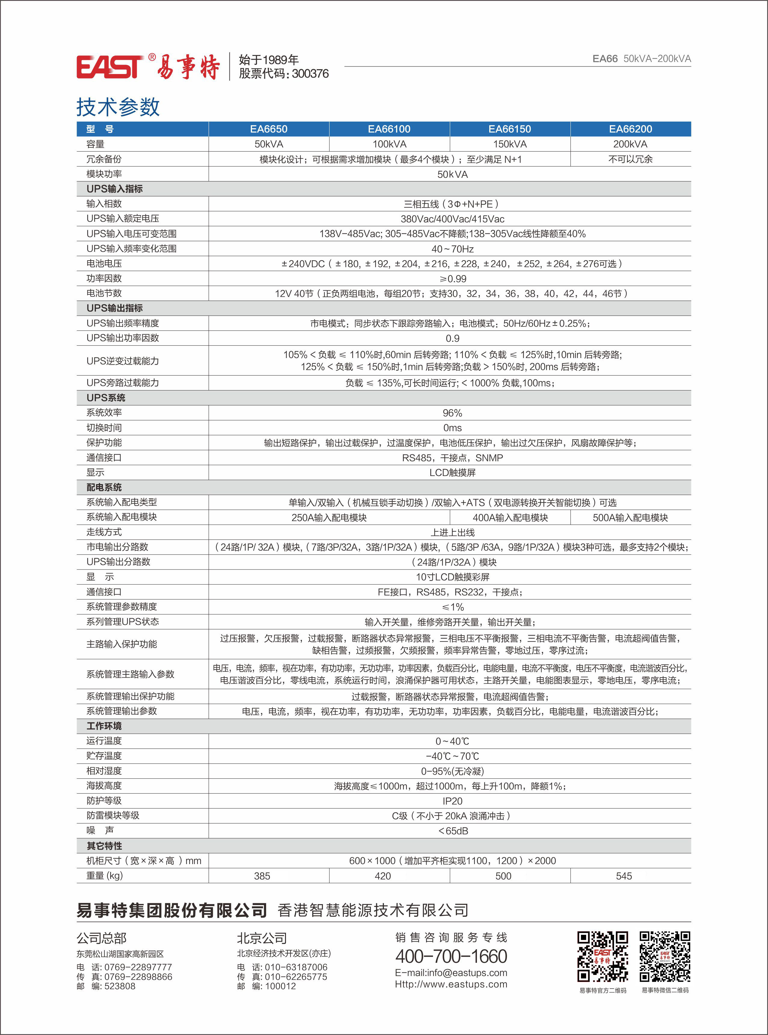 彩頁(yè)EA66-(50-200K) B頁(yè).jpg